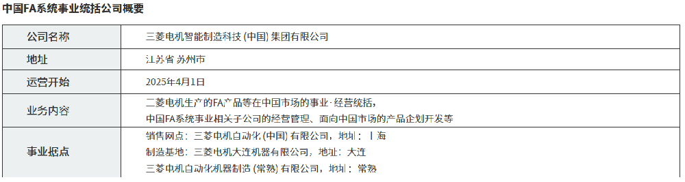 三菱电机设立FA系统事业统括公司